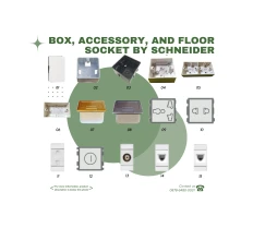 BOX, ACCESSORY, AND, FLOOR SOCKET BY SCHNEIDER