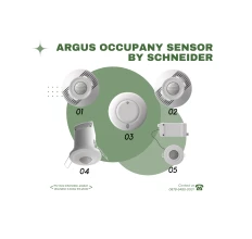 ARGUS OCCUPANY SENSOR BY SCHNEIDER 